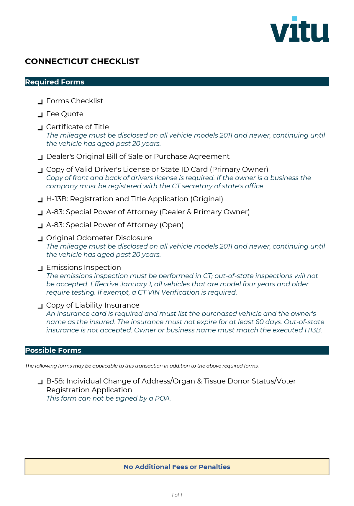 National API document checklist of out of state forms
