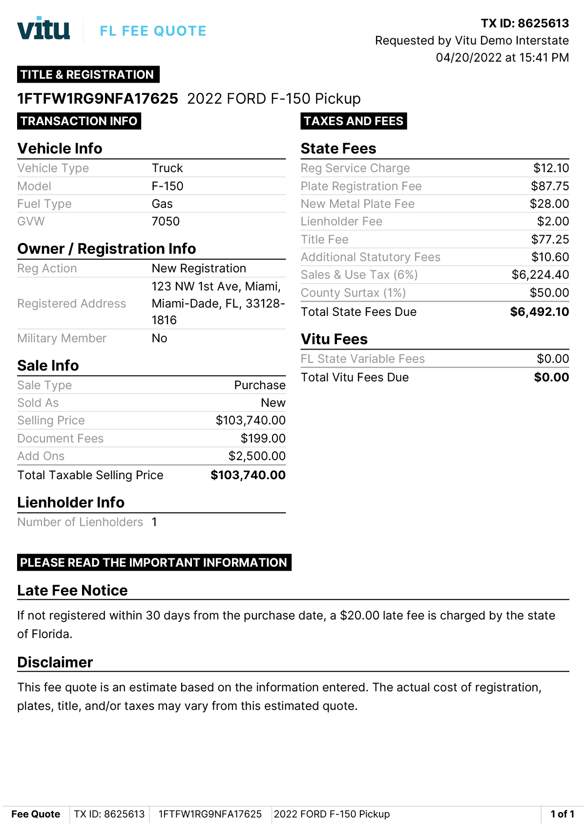 National API Fee Estimates