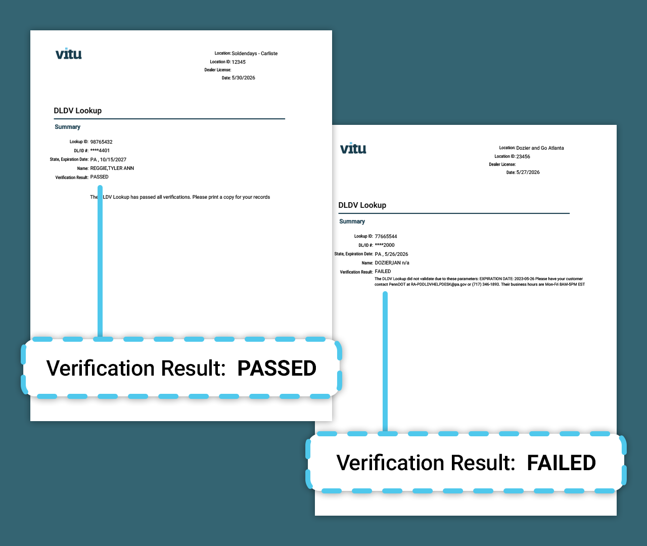 Vitu easy-to-use interface with auto-populated fields